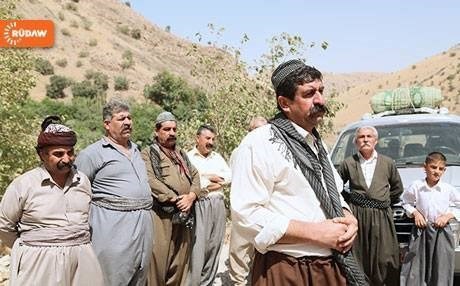 What is the Kurdish religion?