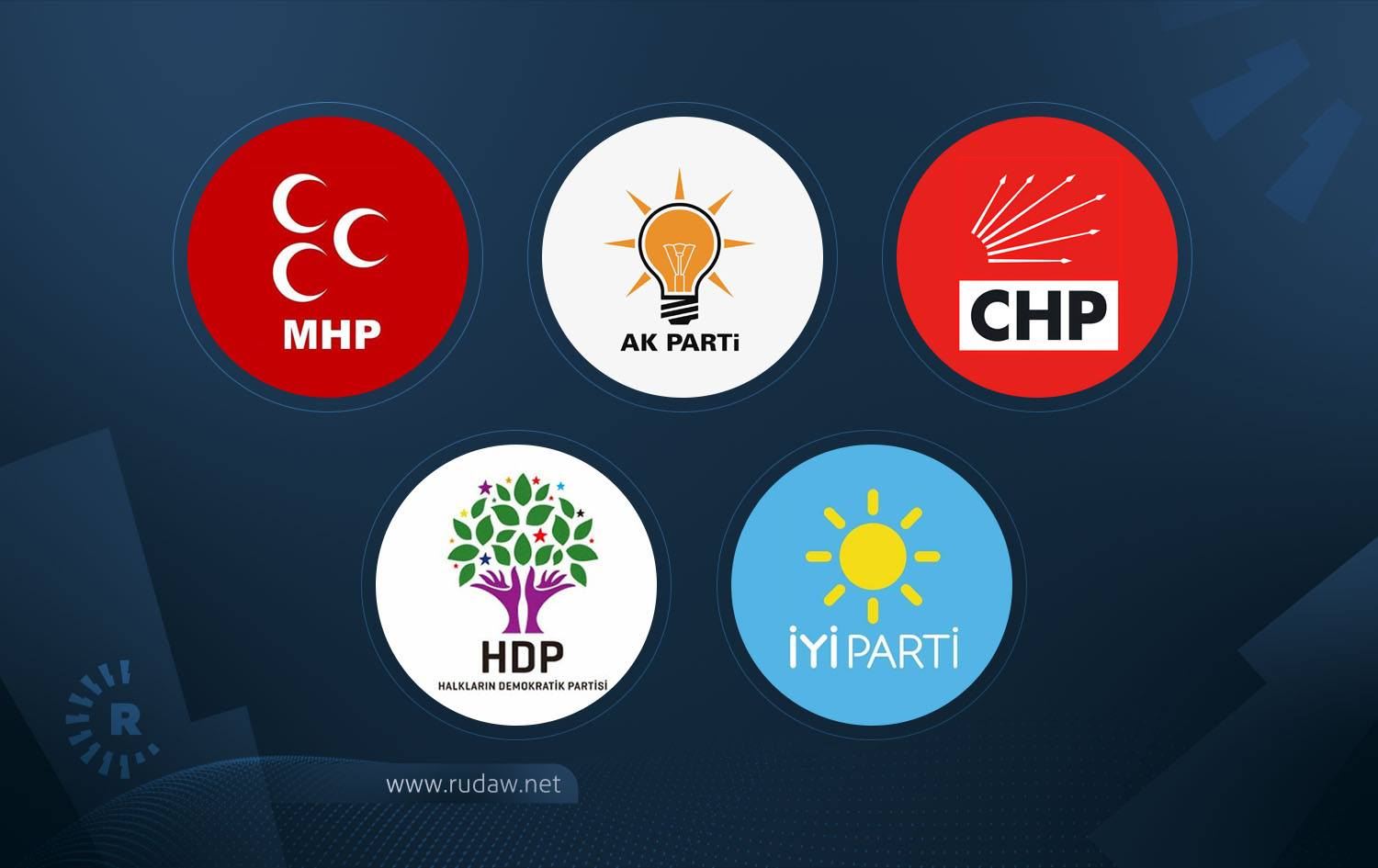 HDP, AK Parti ve İyi Parti'nin üye sayısı arttı,... | Rudaw.net