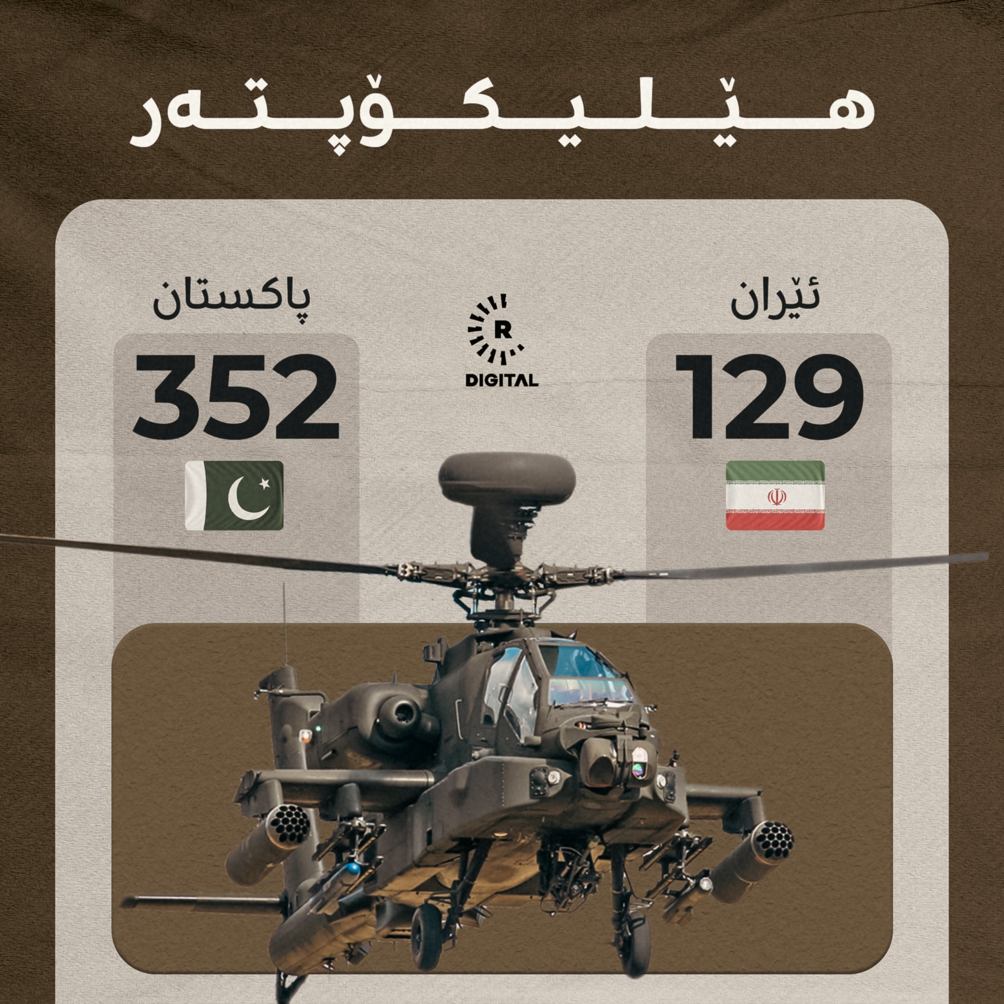 هێلیکۆپتەر