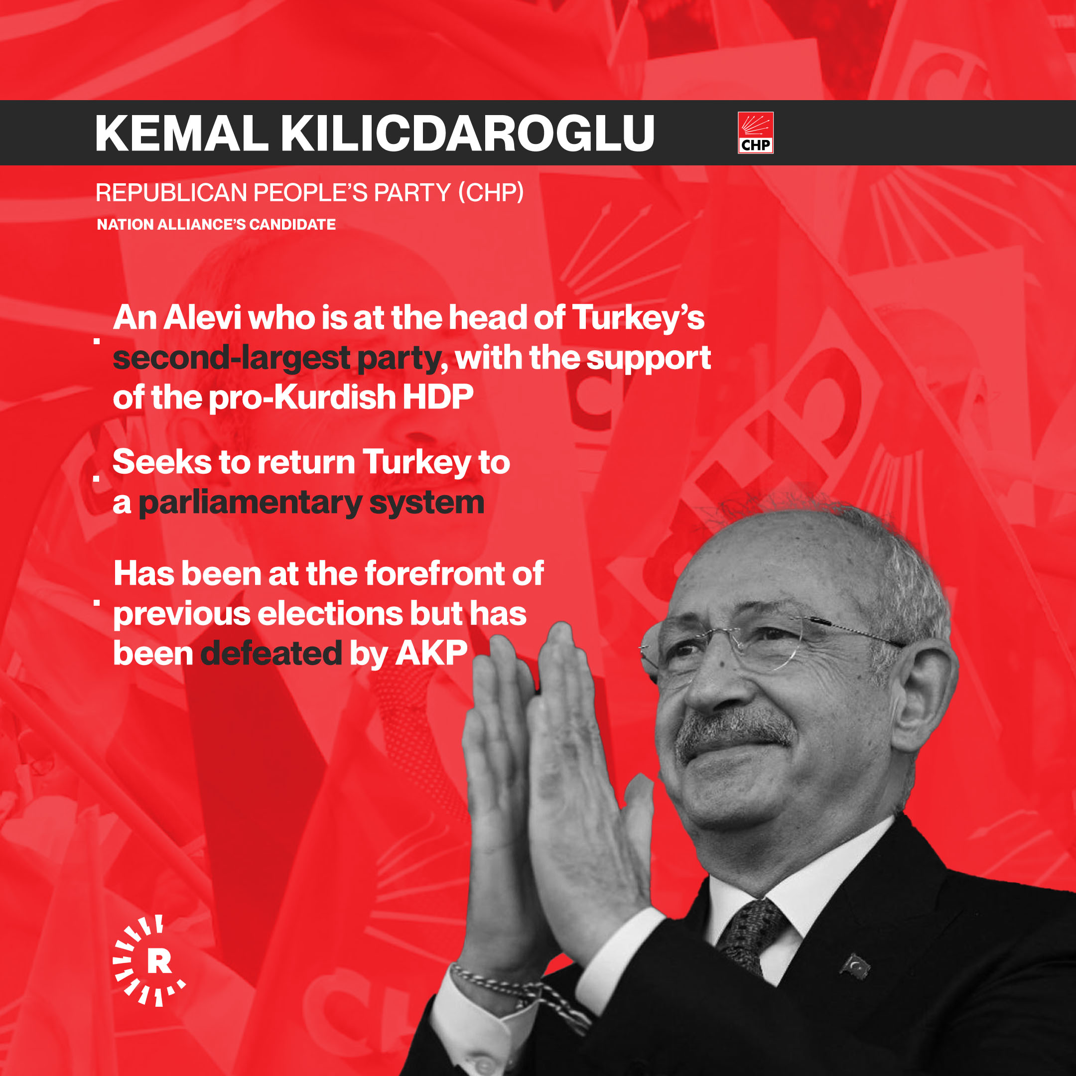 Photo: AFP; Graphic: Aland Qaradaxi/Rudaw Photo: AFP; Graphic: Aland Qaradaxi/Rudaw