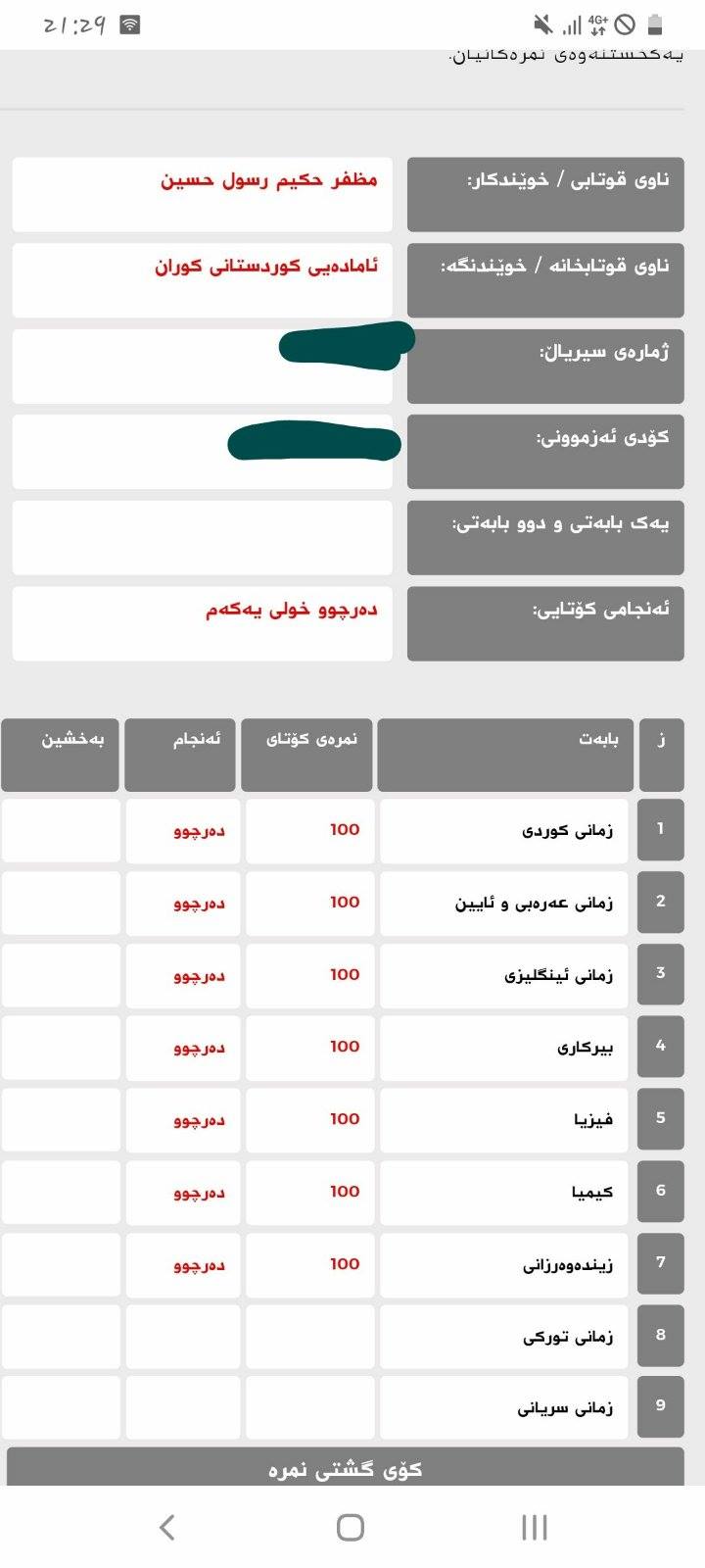 وێنەی ئەنجامەکانی موزەفەر حەکیم