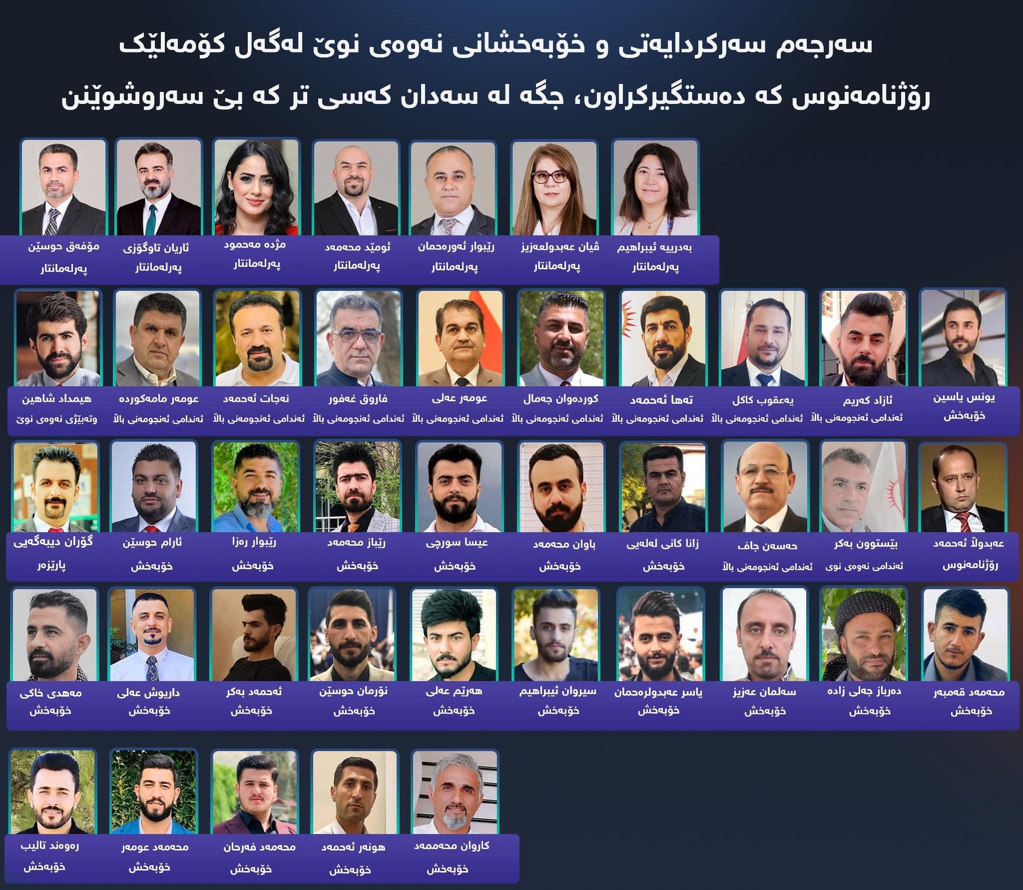 Gözaltına alınanlar