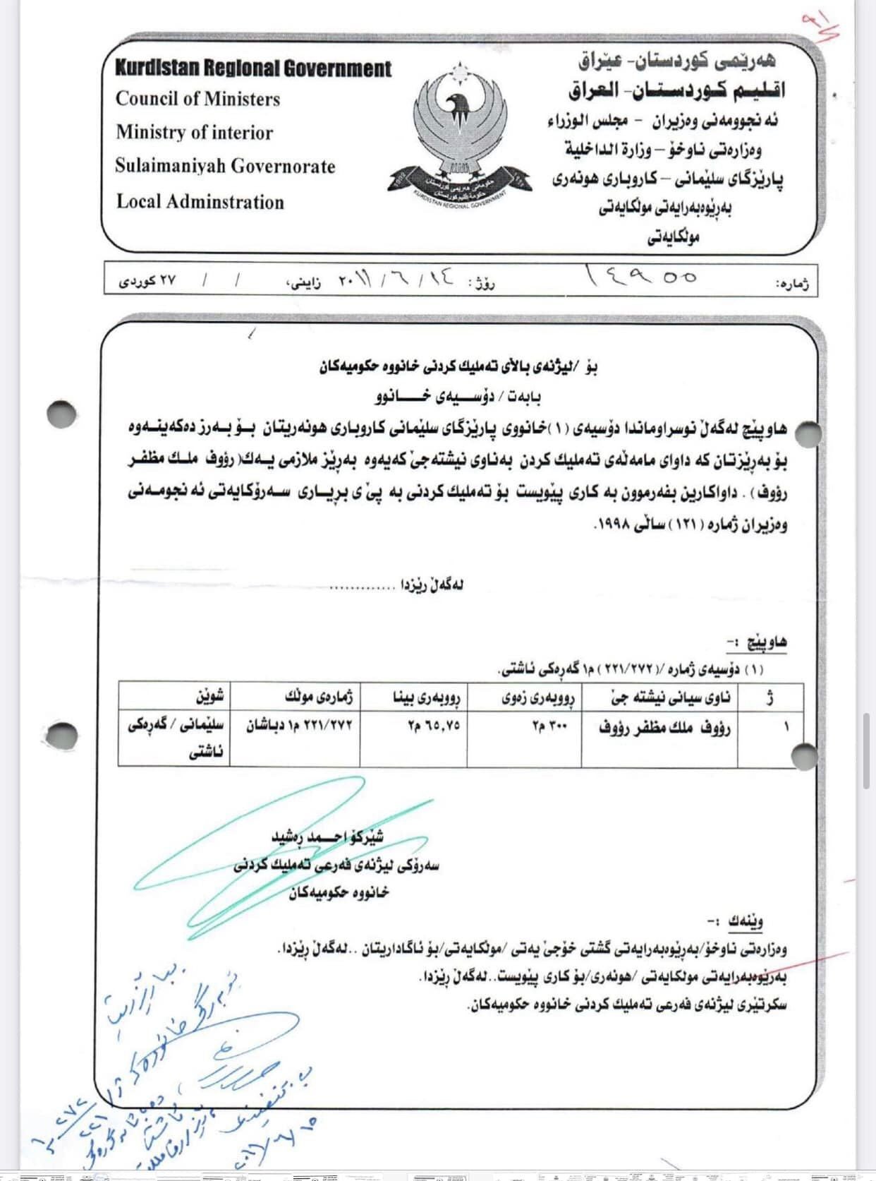 لەبارەی تاپۆکردنی موڵکێک لەسەر رەئووف مەلیک موزەفەر پارێزگاری سلێمانی ئەم بەڵگەنامانەی بڵاوکردووەتەوە