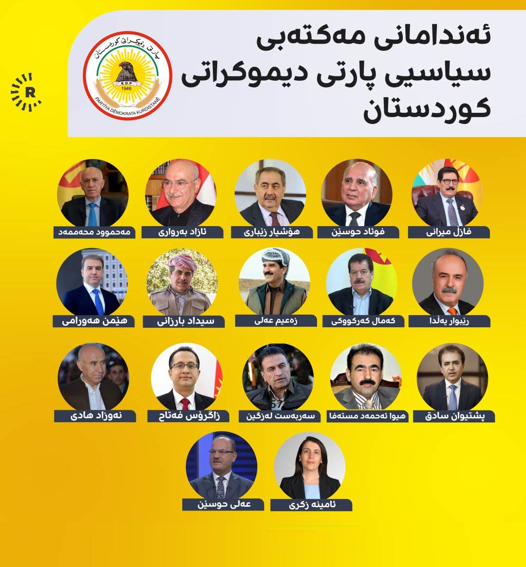 KDP Politbüro üyeleri