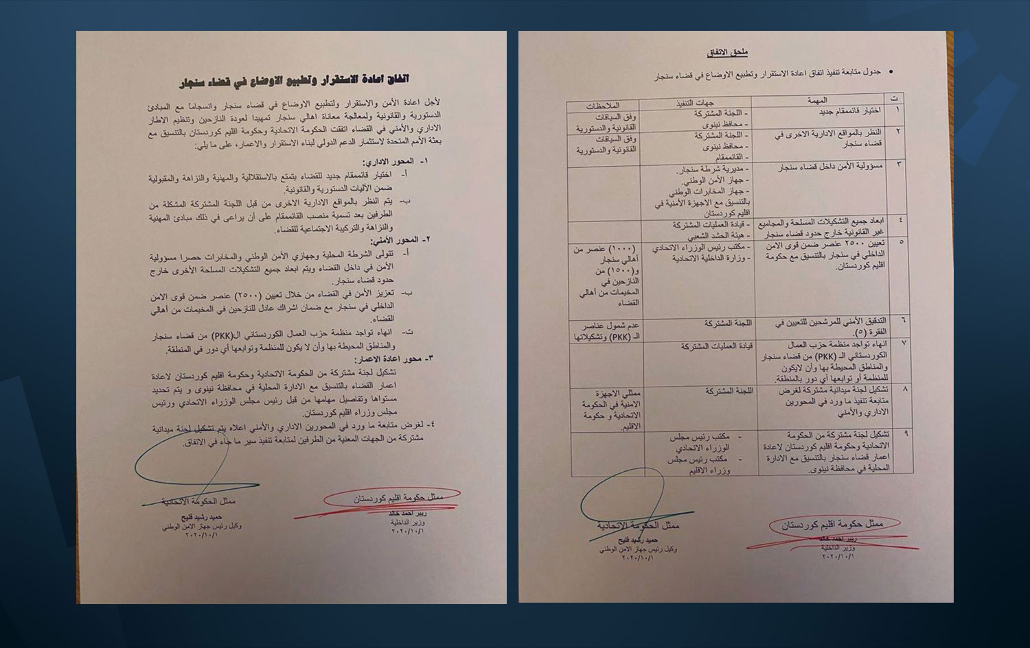 Şengal Anlaşması metni