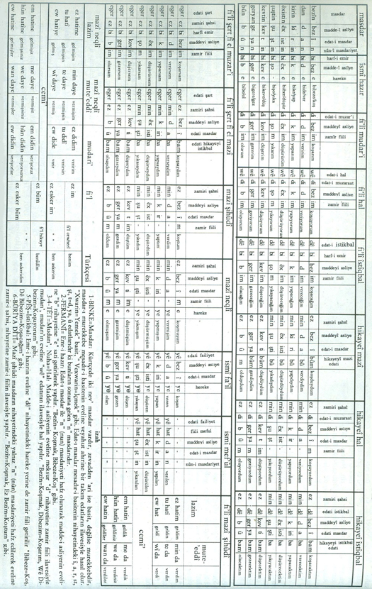 A. Rahmi Hekkari, Cedwela Lêkeran