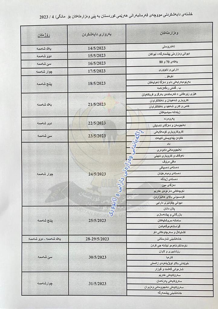 خشتەی مووچەی مانگی نیسان