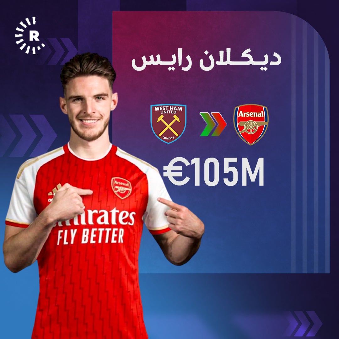 دیکلان رایس