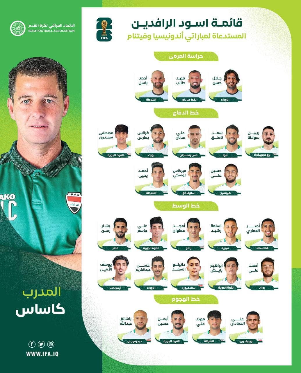 لیستی یاریزانە بانگهێشتکراوەکانی هەڵبژاردەی عێراق