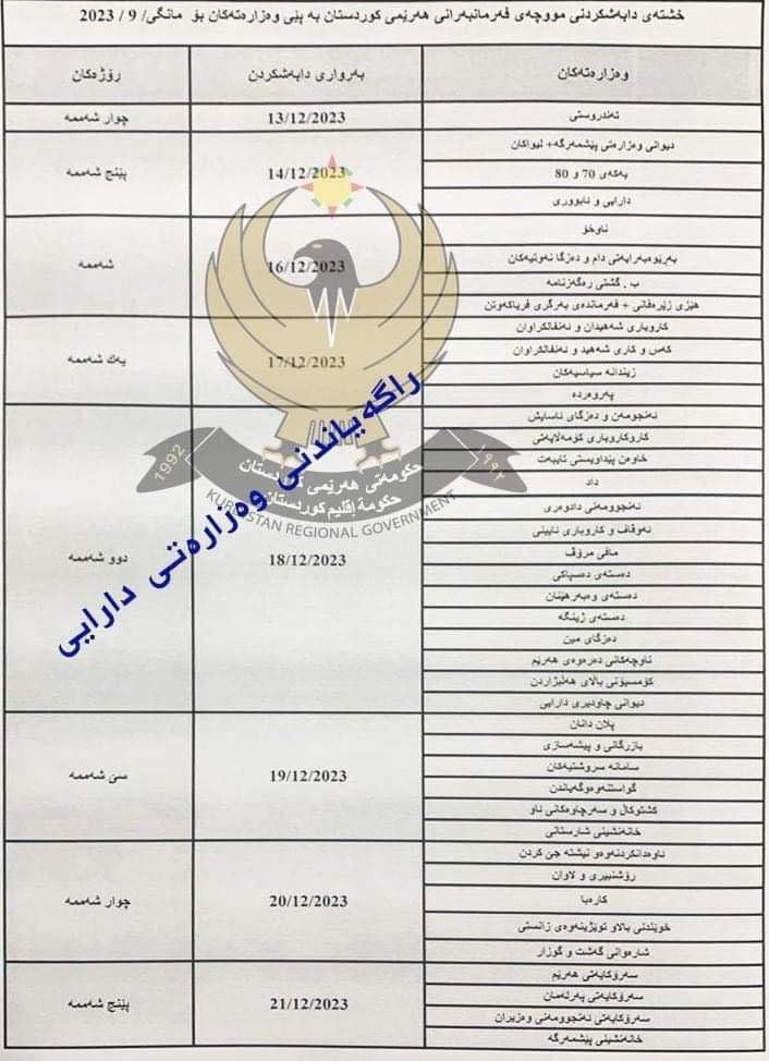 لیستی مووچە