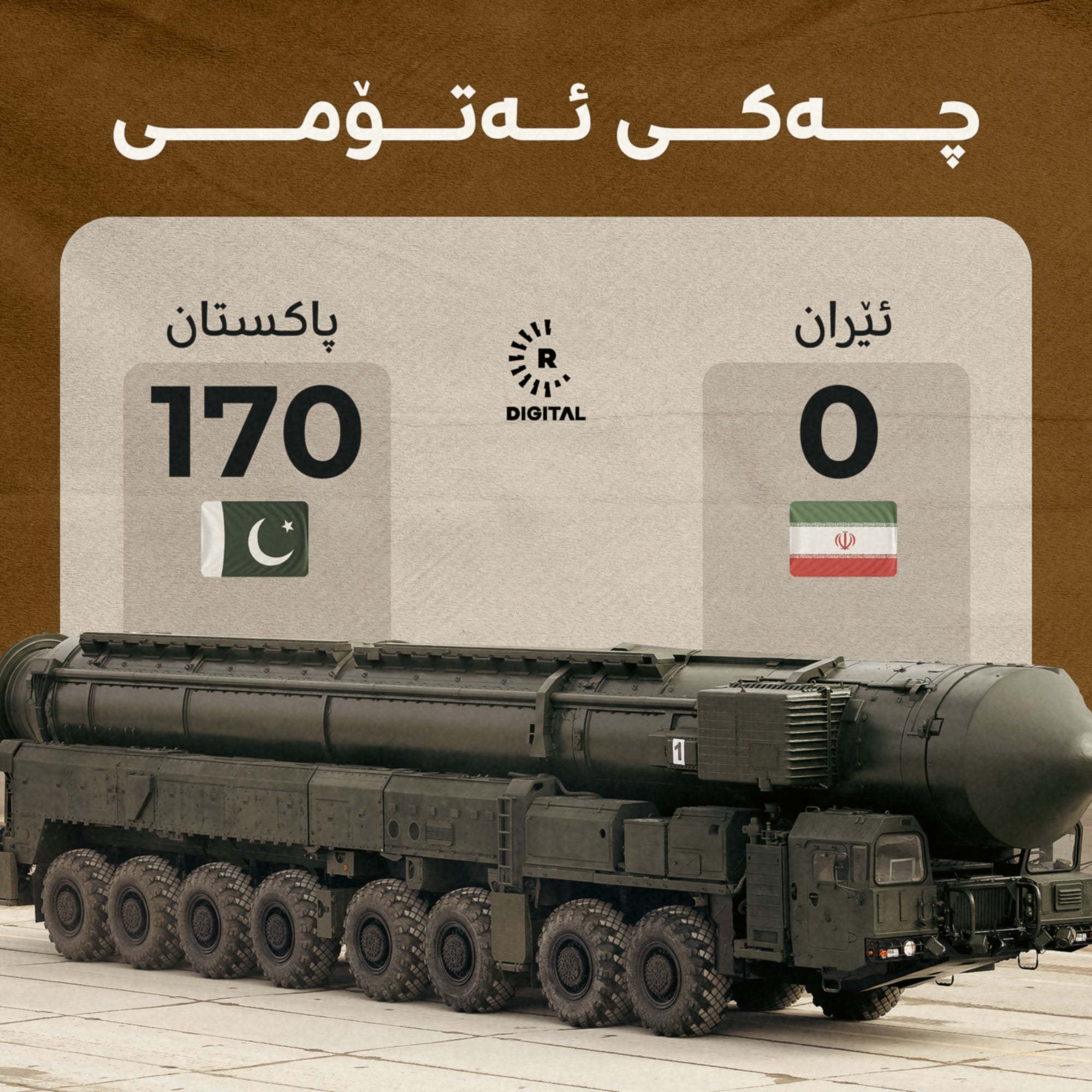 چەکی ئەتۆمی