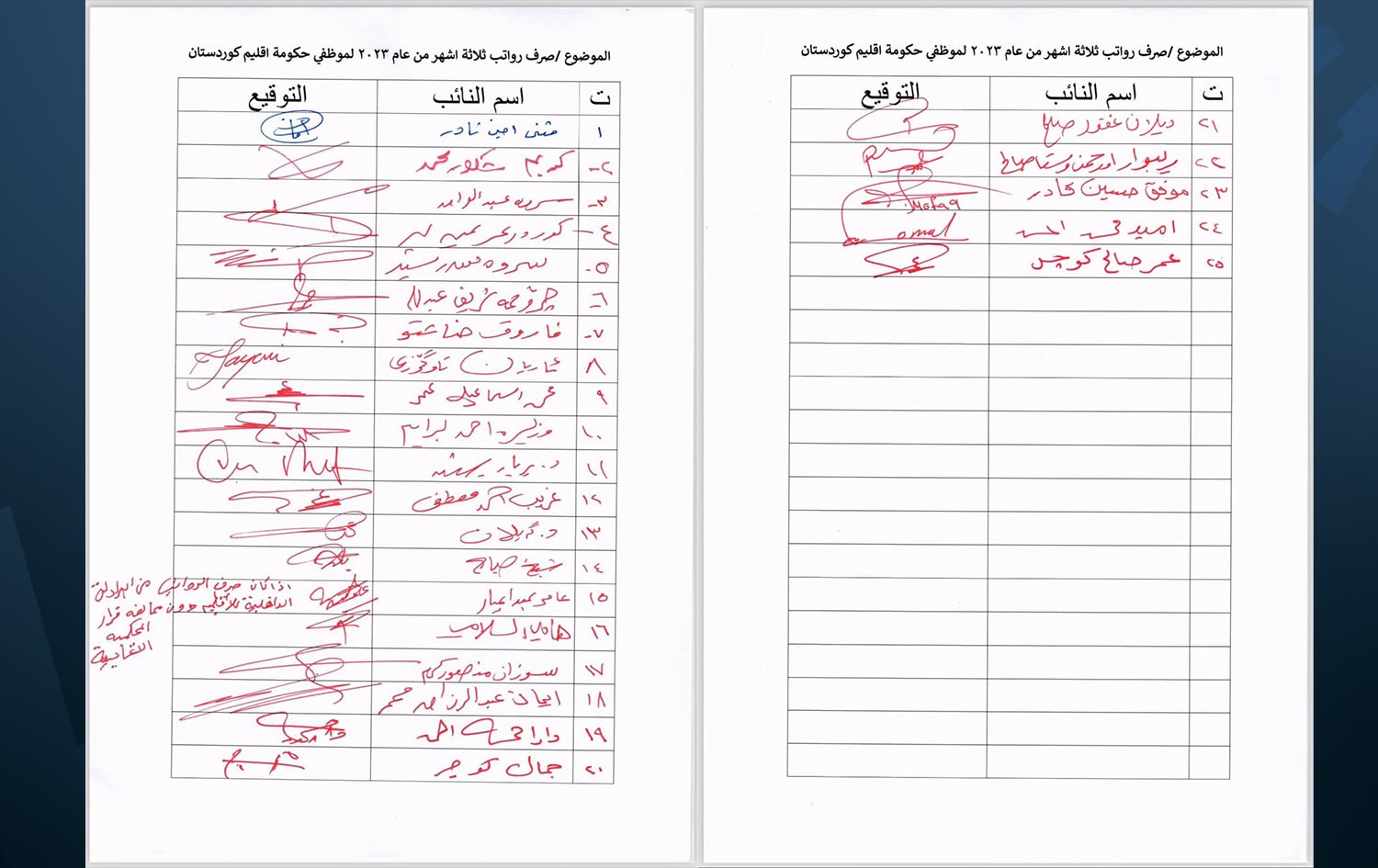 ناو و واژۆی 25 پەرلەمانتارەکە