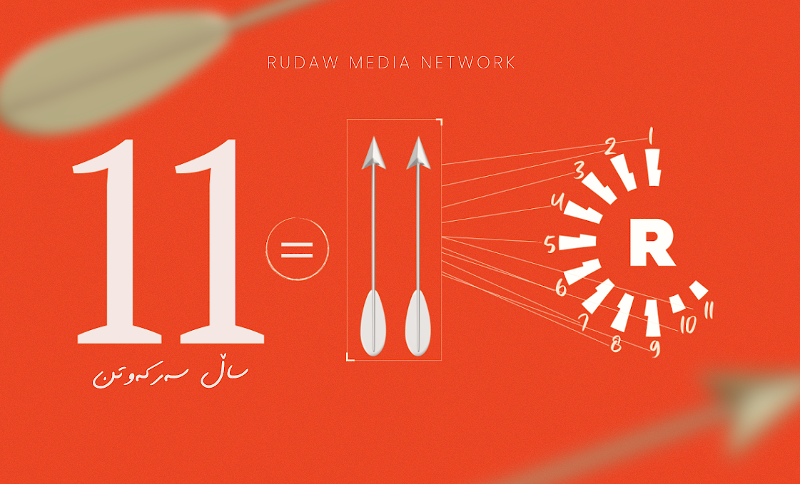 سیمبوولی 11 ساڵە