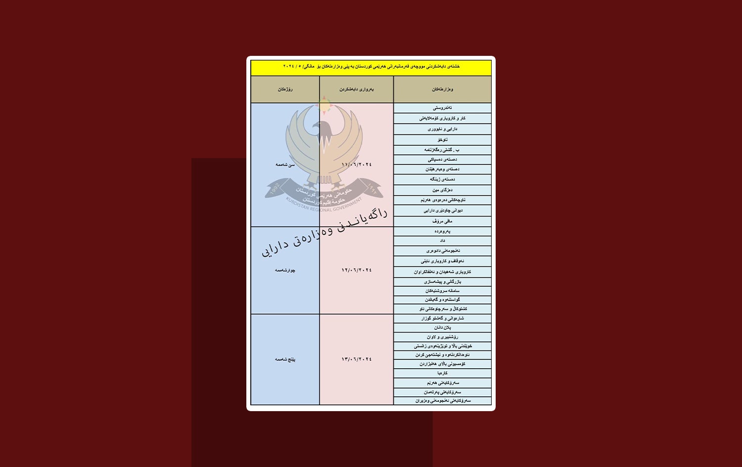 لیستی مووچەی مانگی ئایاری فەرمانبەرانی هەرێمی کوردستان