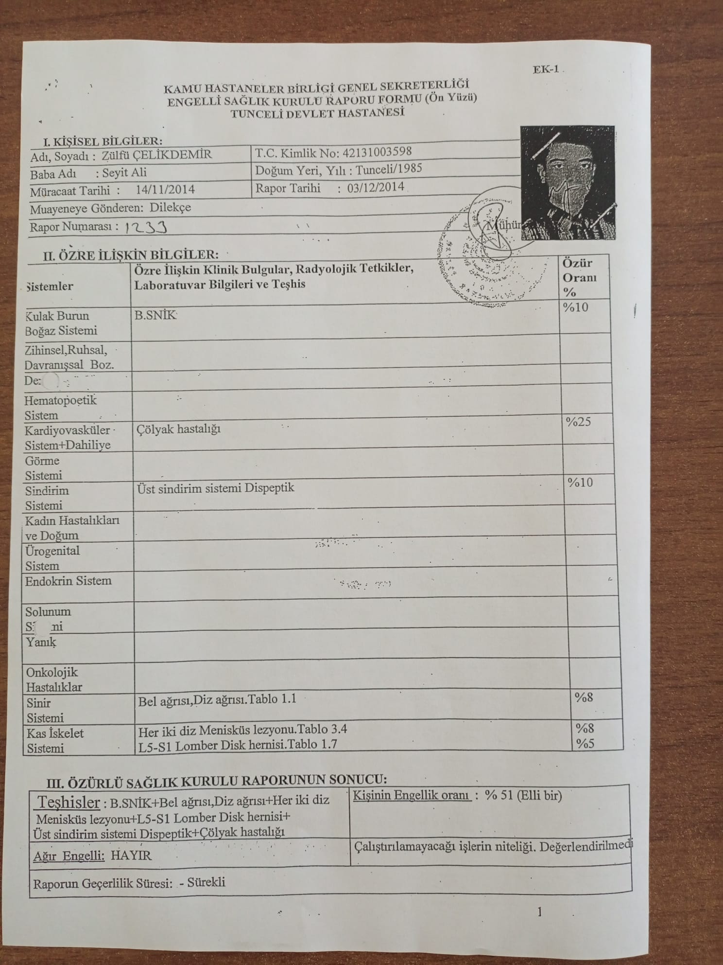 Foto: Ali Haydar Gözlü / Rûdaw Foto: Ali Haydar Gözlü / Rûdaw