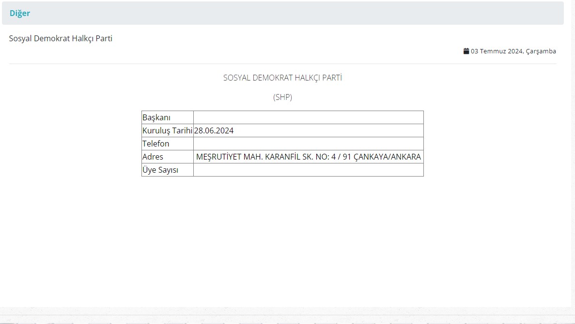 Yargıtay'da SHP'nin adresine yer verildi