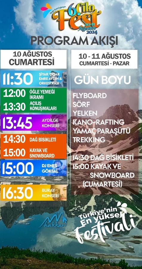 Festivalin programı