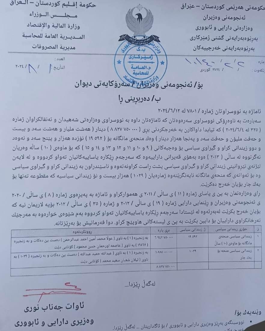 دەقی نووسراوەکە