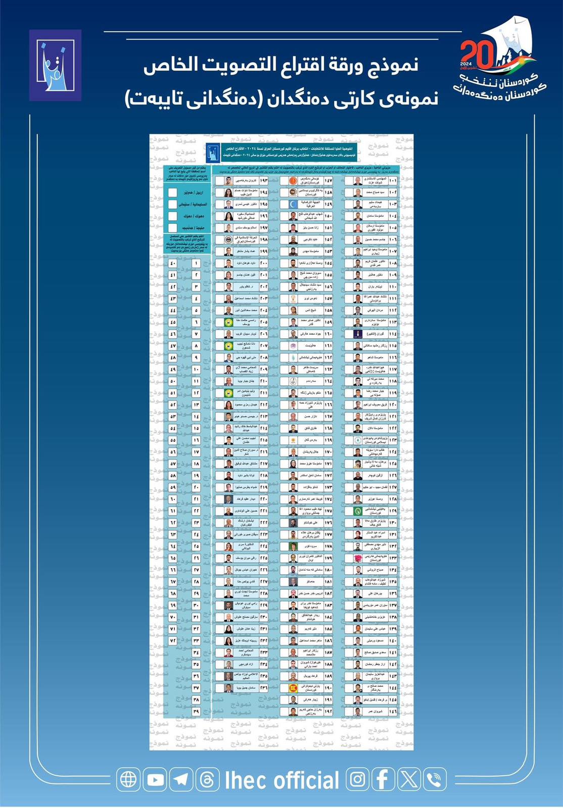 نموونەیەک لە کاخەزی دەنگدانی تایبەت