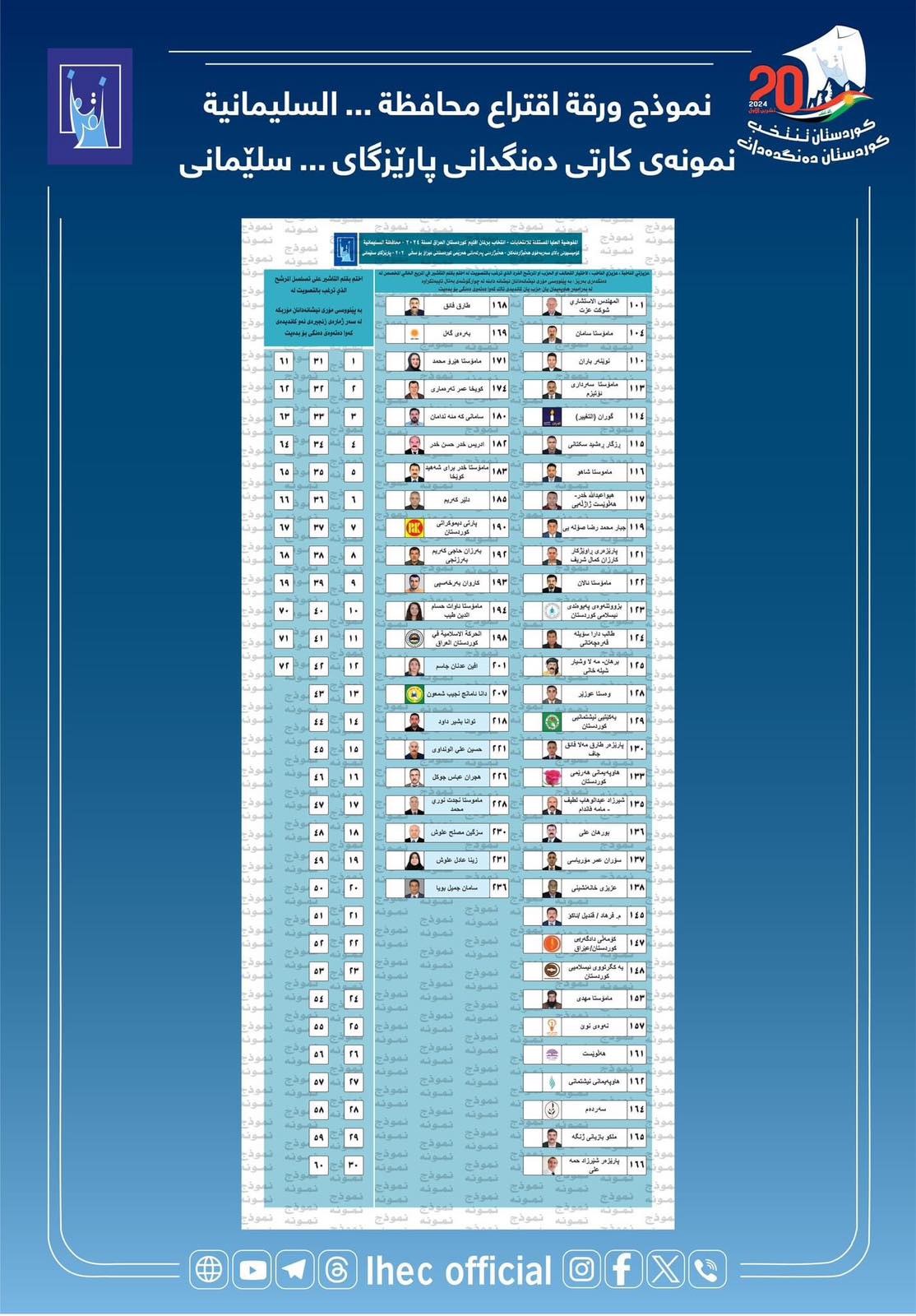 نموونەیەک لە کاخەزى دەنگدان لە سلێمانی