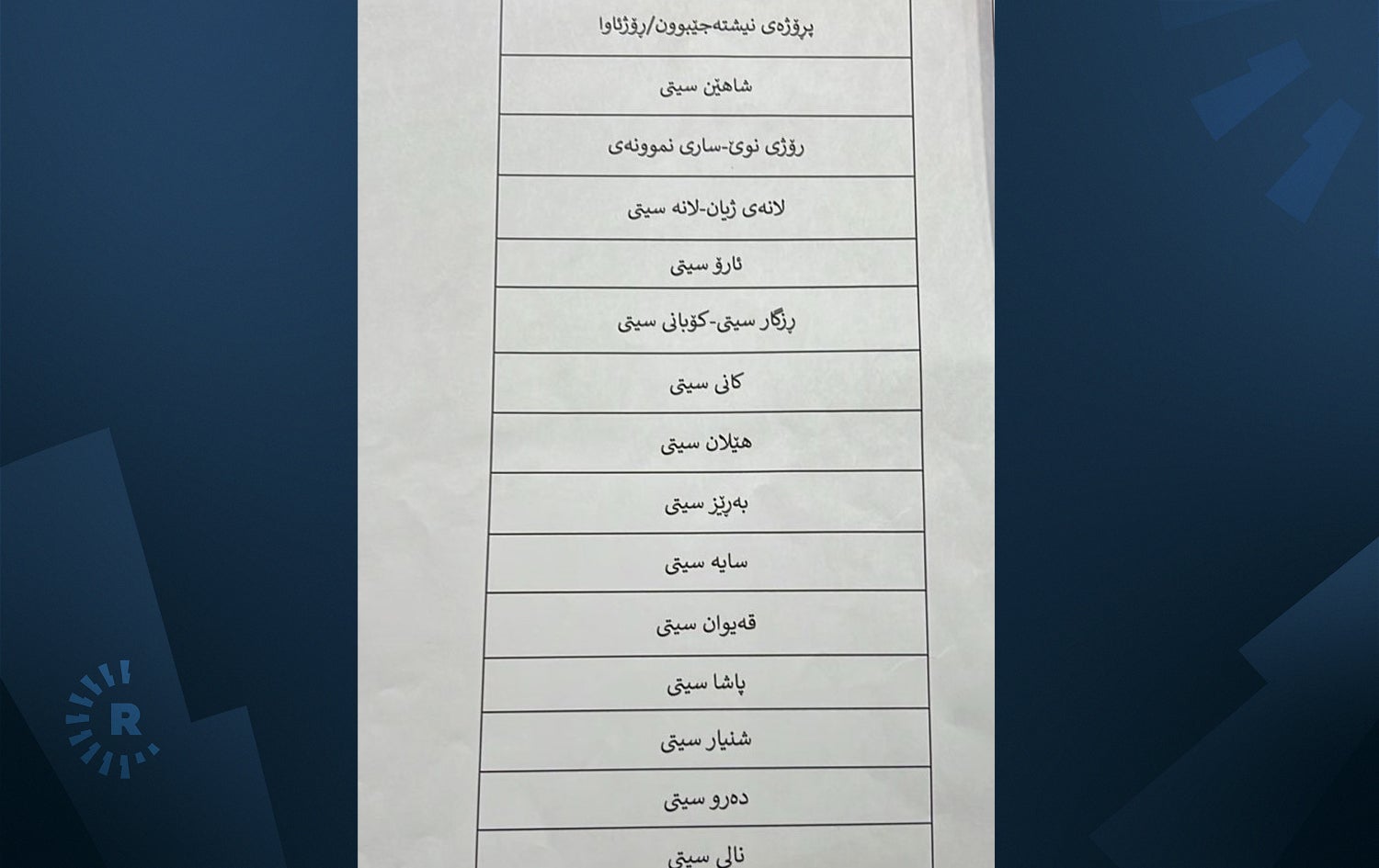 وێنە: بەڕێوەبەرایەتیی گشتیی کارەبای سلێمانی.