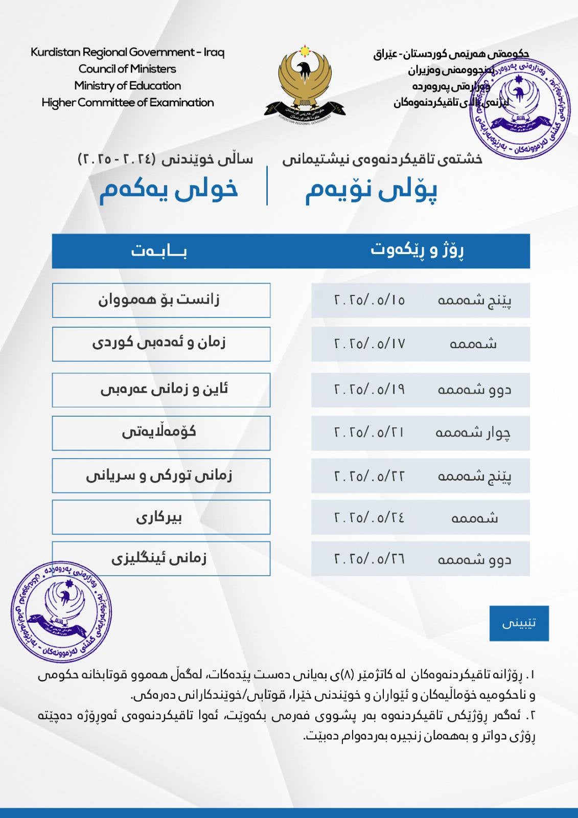 خشتەی تاقیکردنەوەی نیشتمانیی پۆلی نۆ.