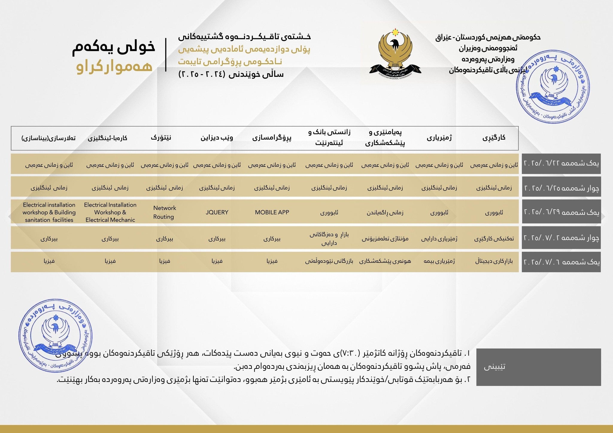 خشتەی تاقیکردنەوەی ئامادەییە پیشەییەکان