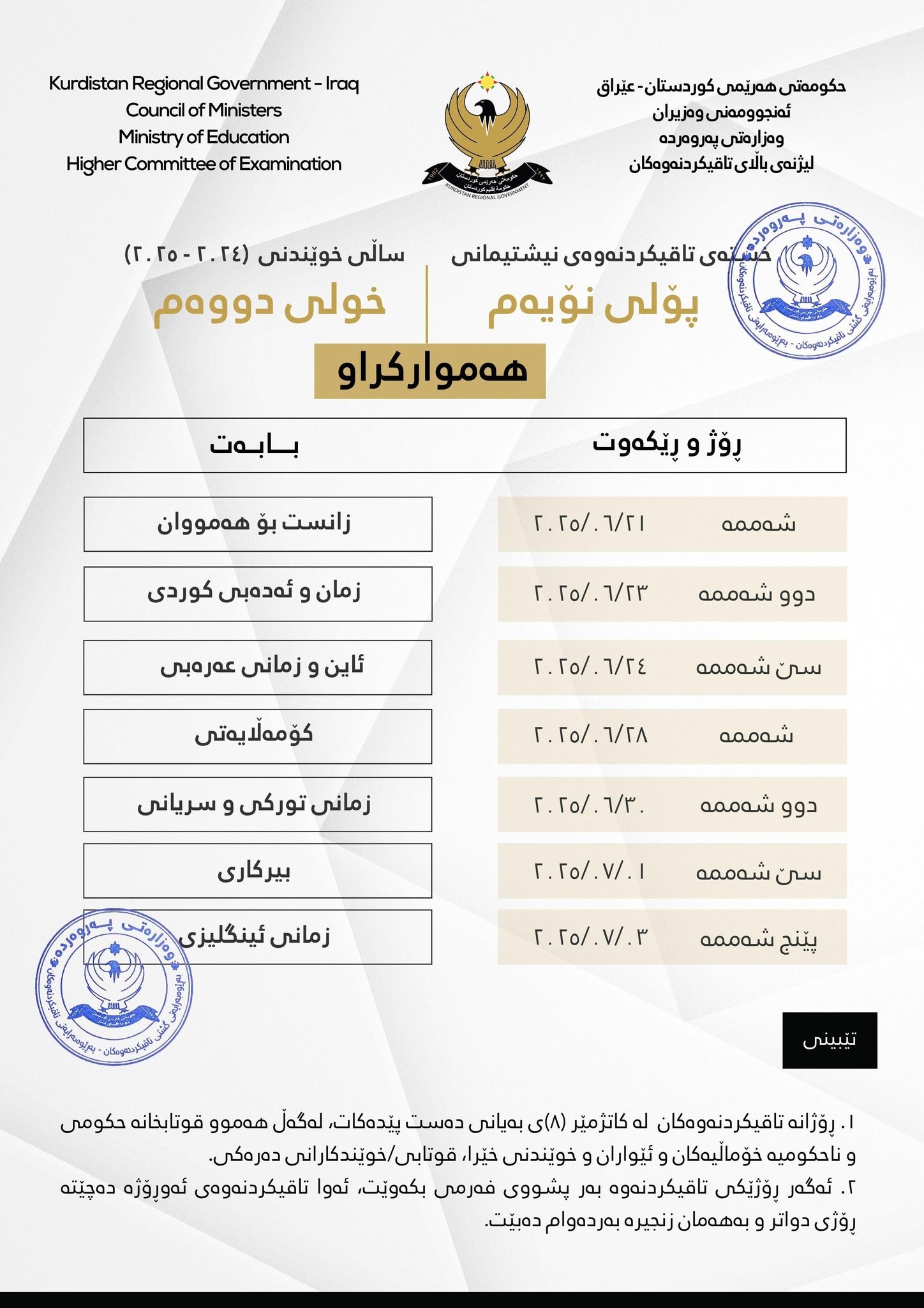 خشتەی هاوپێچکراوی تاقیکردنەوەکانی خولی دووەمی پۆلی 9