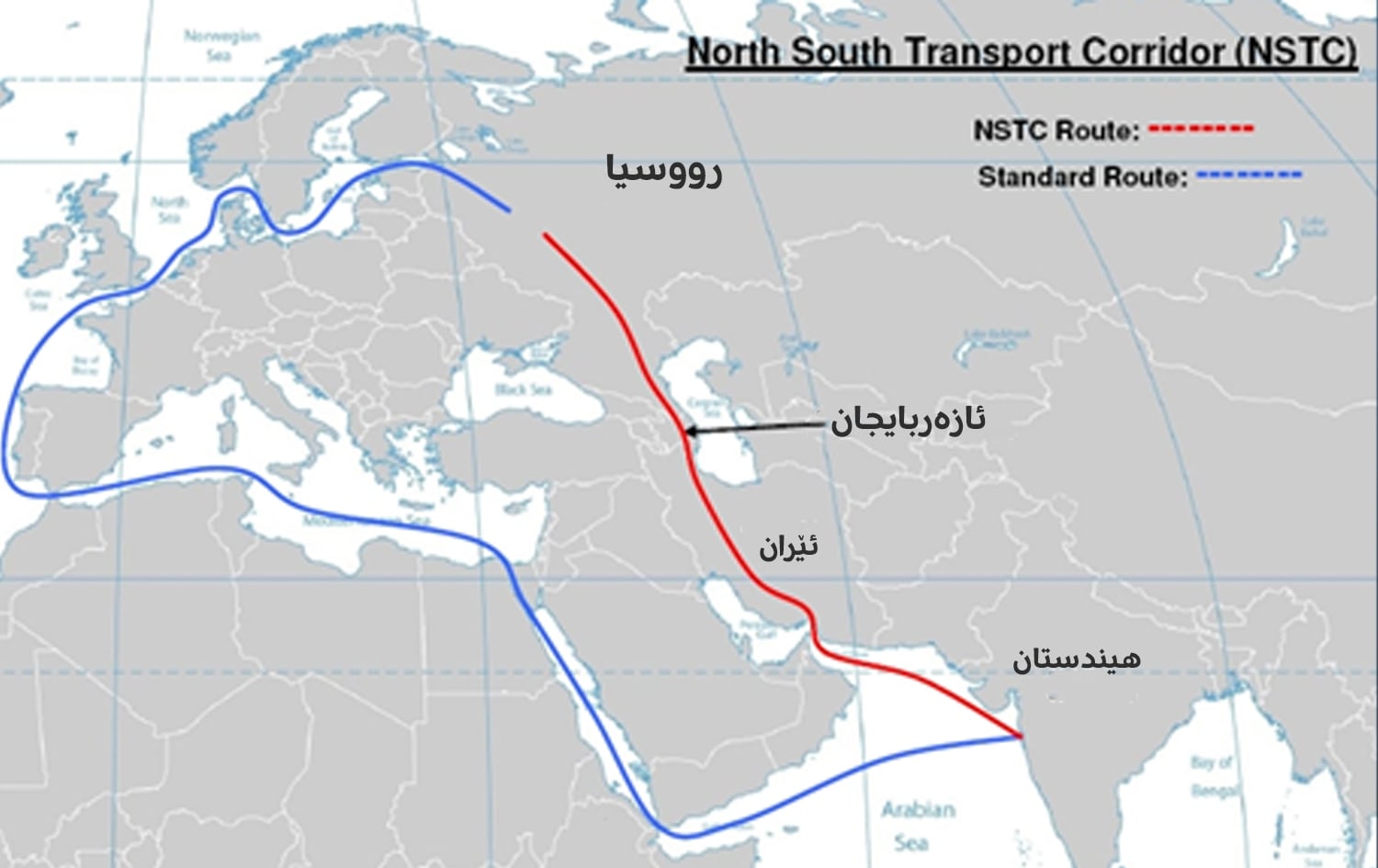 رێڕەوی گواستنەوەی نێودەوڵەتی باکوور – باشوور