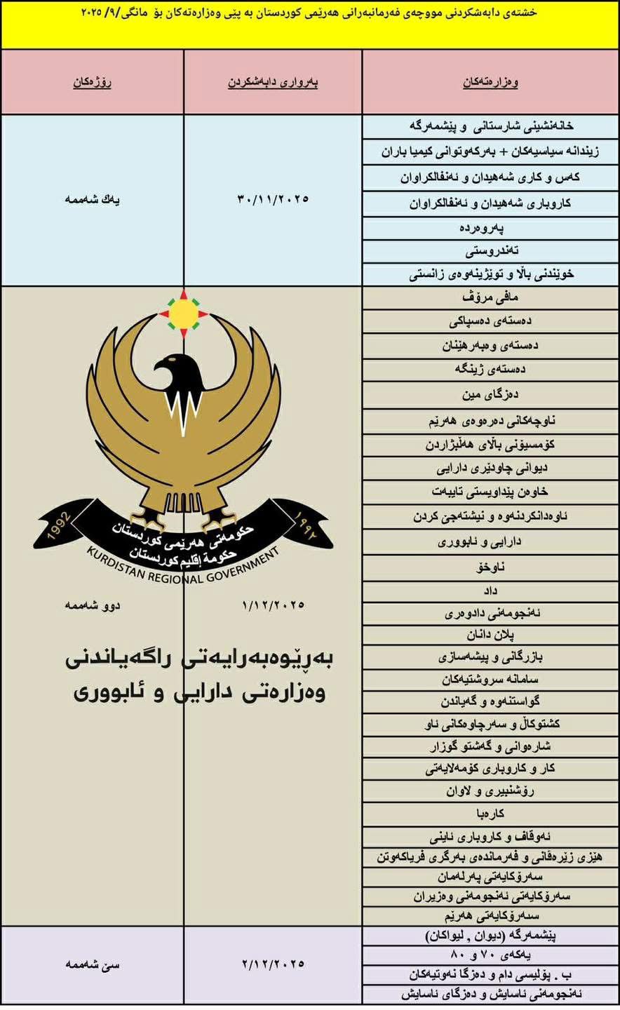 لیستی مووچە