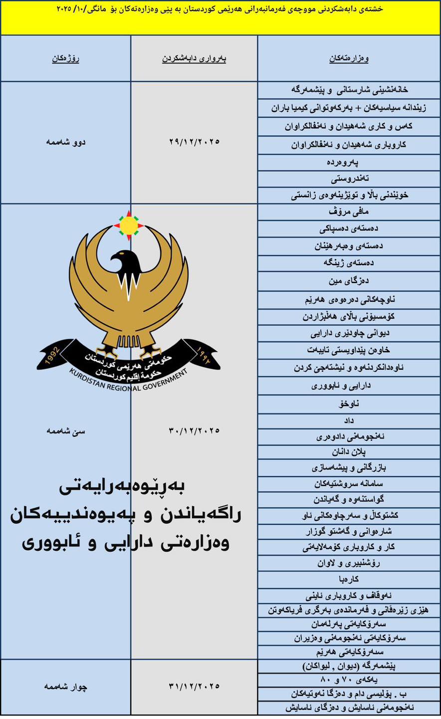 خشتەی مووچە