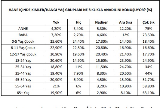 SAMER Saha Araştırmaları Merkezi