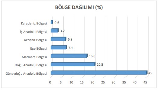 SAMER Saha Araştırmaları Merkezi