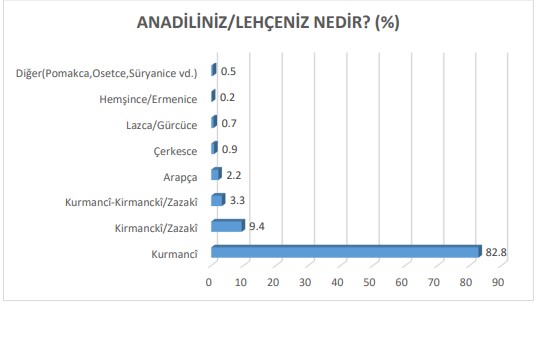 SAMER Saha Araştırmaları Merkezi
