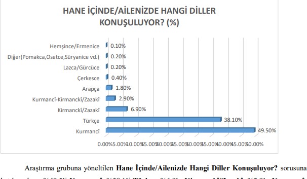 SAMER Saha Araştırmaları Merkezi