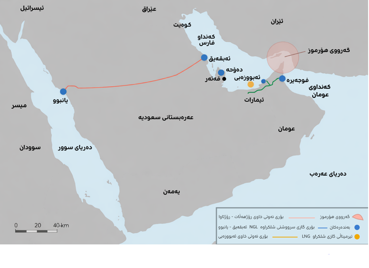 سەرچاوە: ئاژانسی نێودەوڵەتی وزە، 1ی ئادار 2026