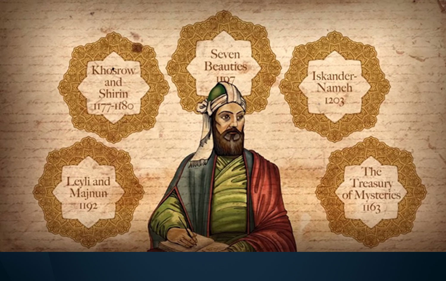 Xemseya Nizamî Gencewî