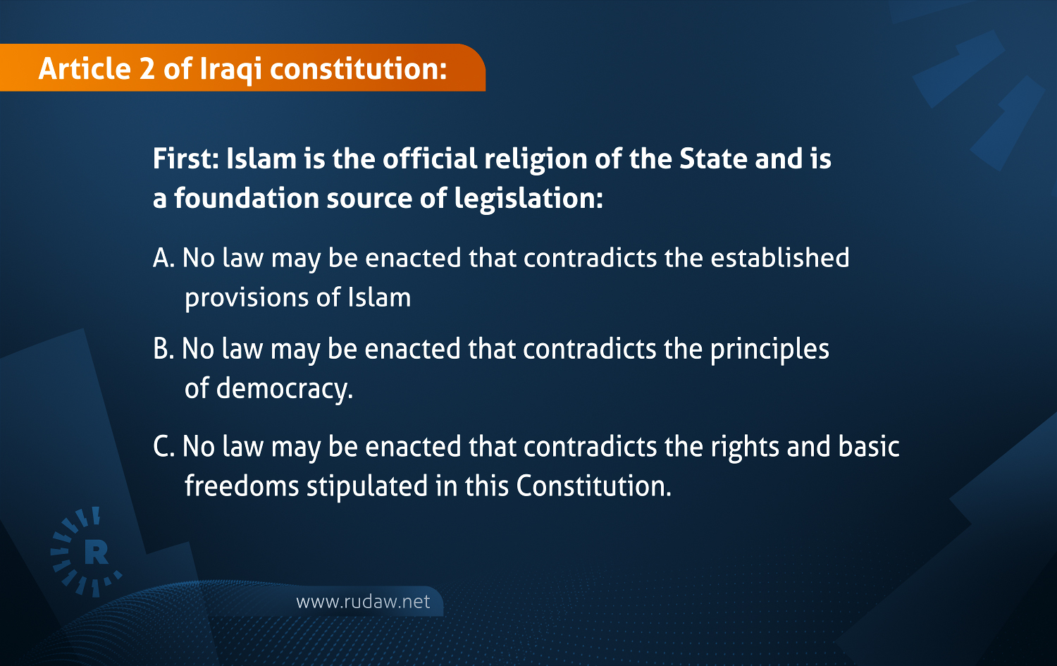 Graphic by Sarkawt Mohammed/Rudaw