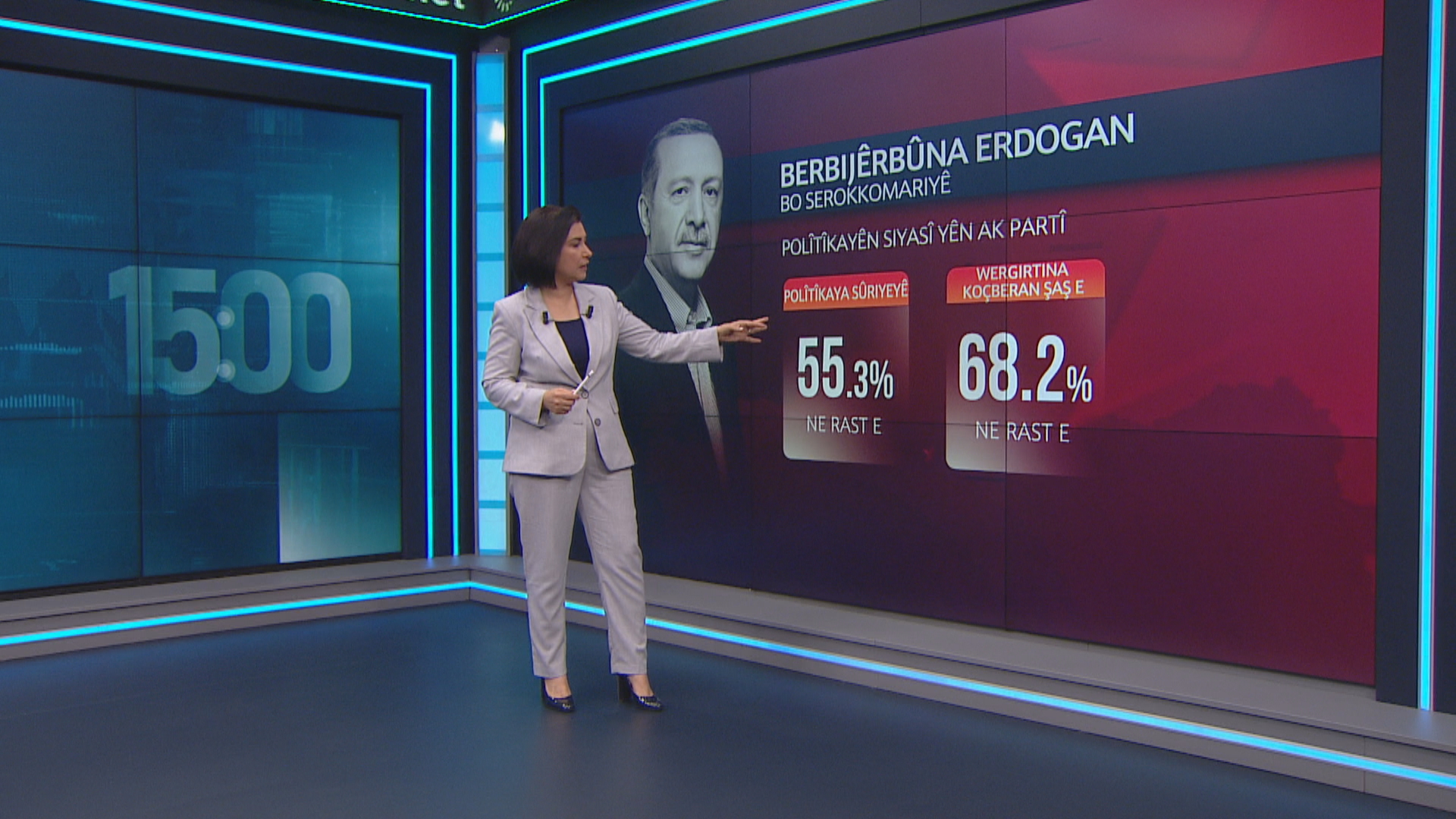 بوولتەنی باکوور