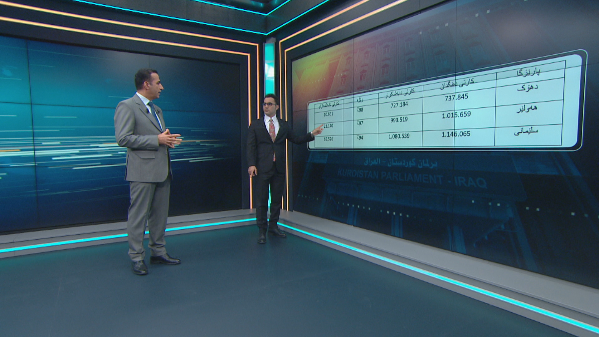 رووداوی ئەمڕۆ