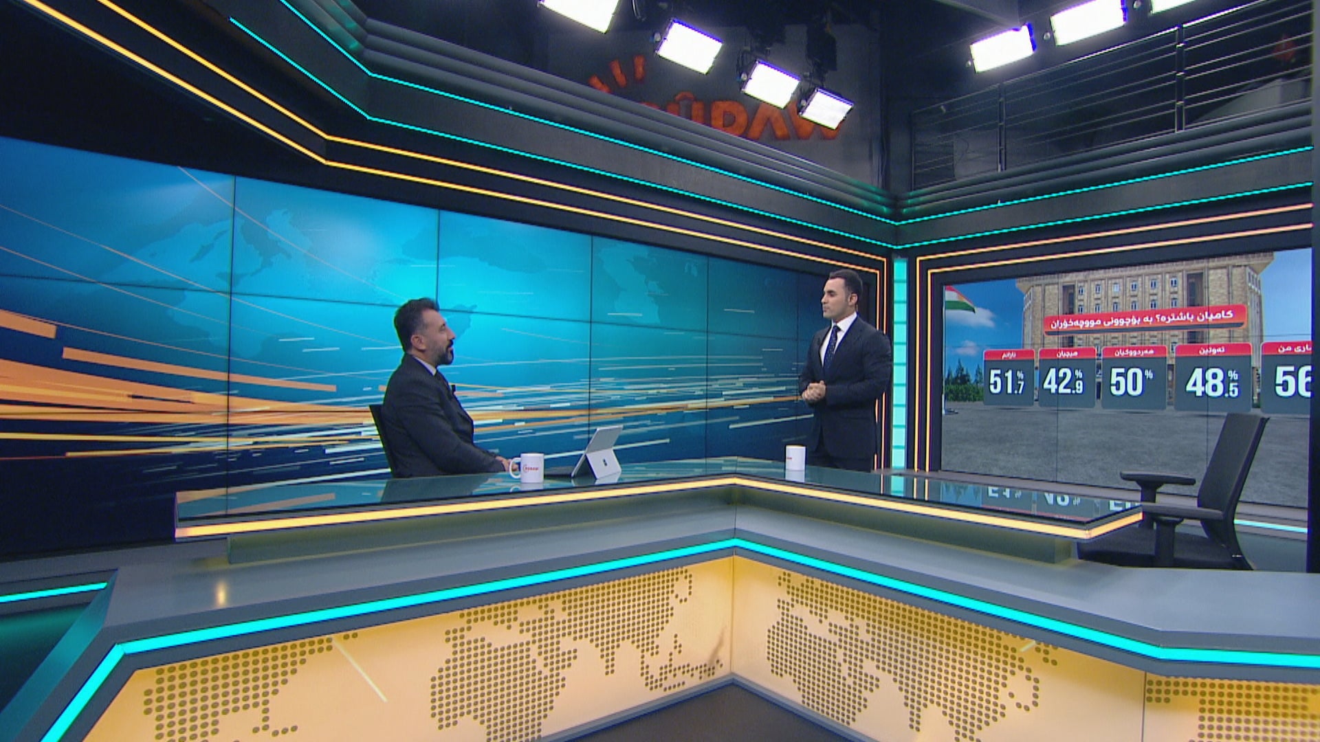 رووداوی ئەمڕۆ