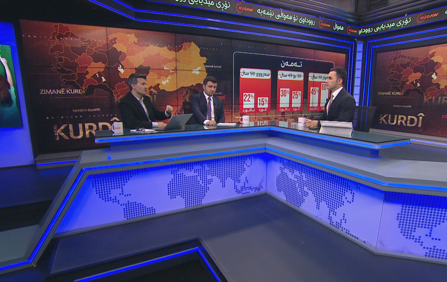 رووداوی ئەمڕۆ