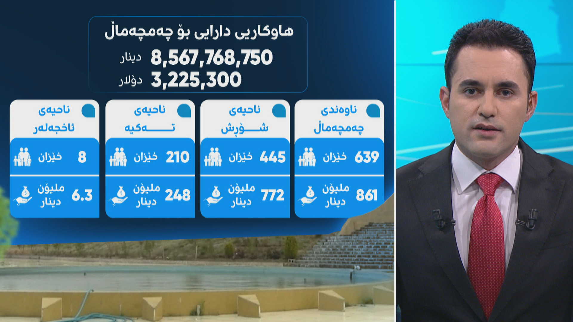 Rudawy Emro 22122025