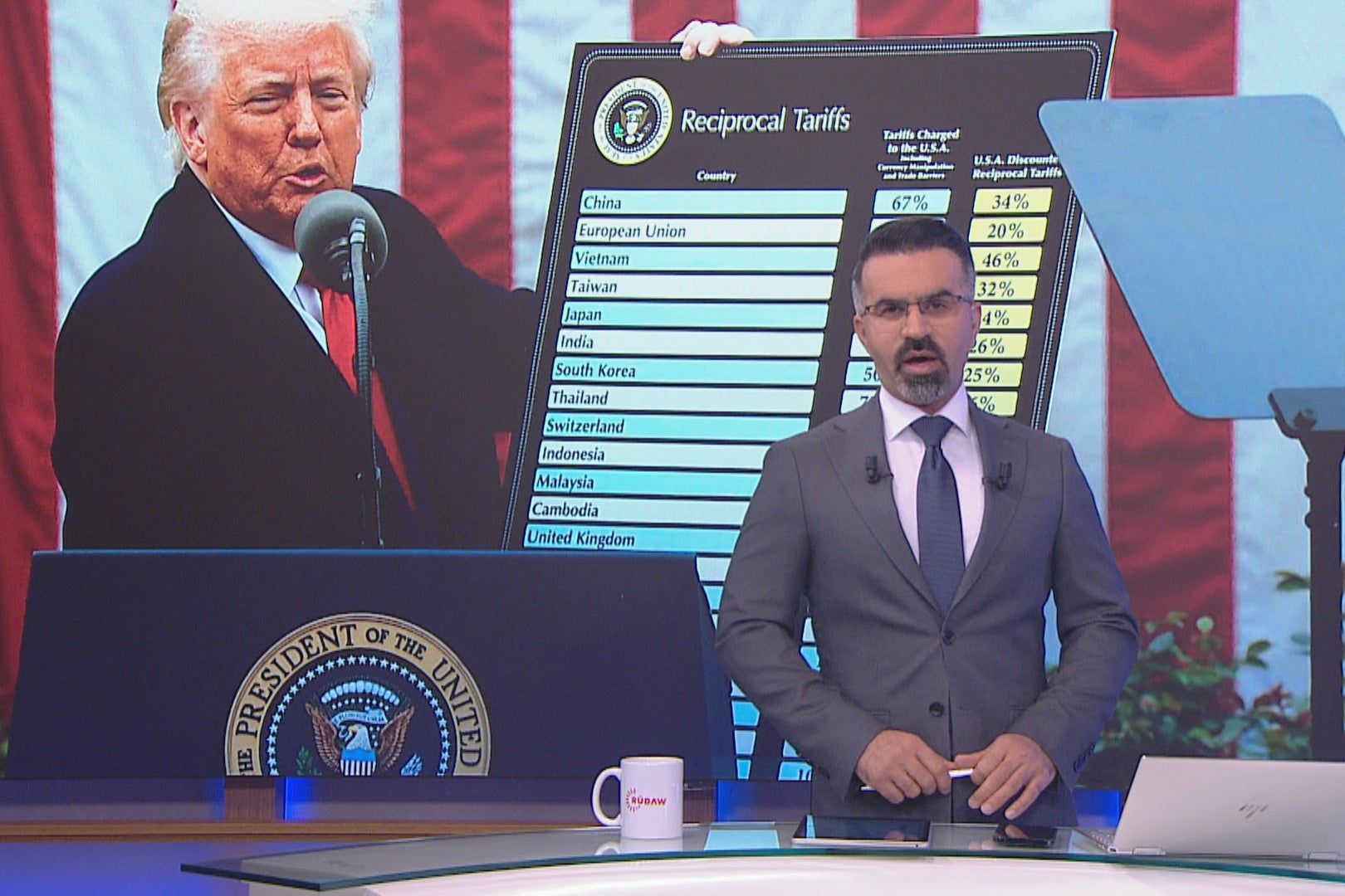 رۆژی هیوا جەمال