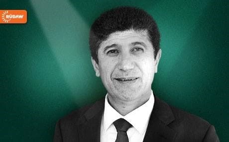 ململانێی سەرۆك و پەرلەمان 