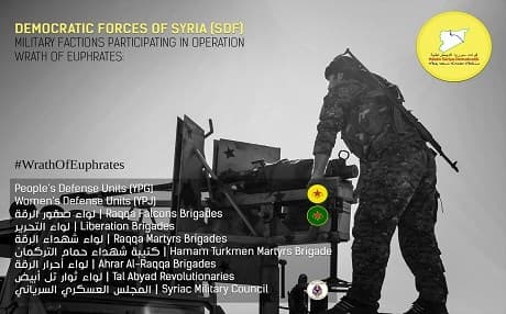 An infographic published by the Syrian Democratic Forces.