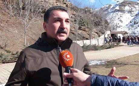 Ferhat Tunç