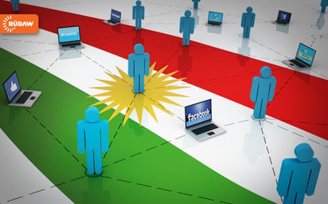 Social networking has brought together people on an unprecedented scale, making the Kurdish world that much smaller.