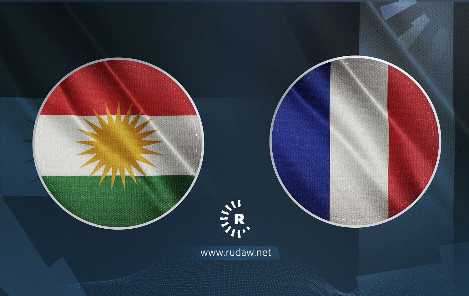 Graphic: Rudaw