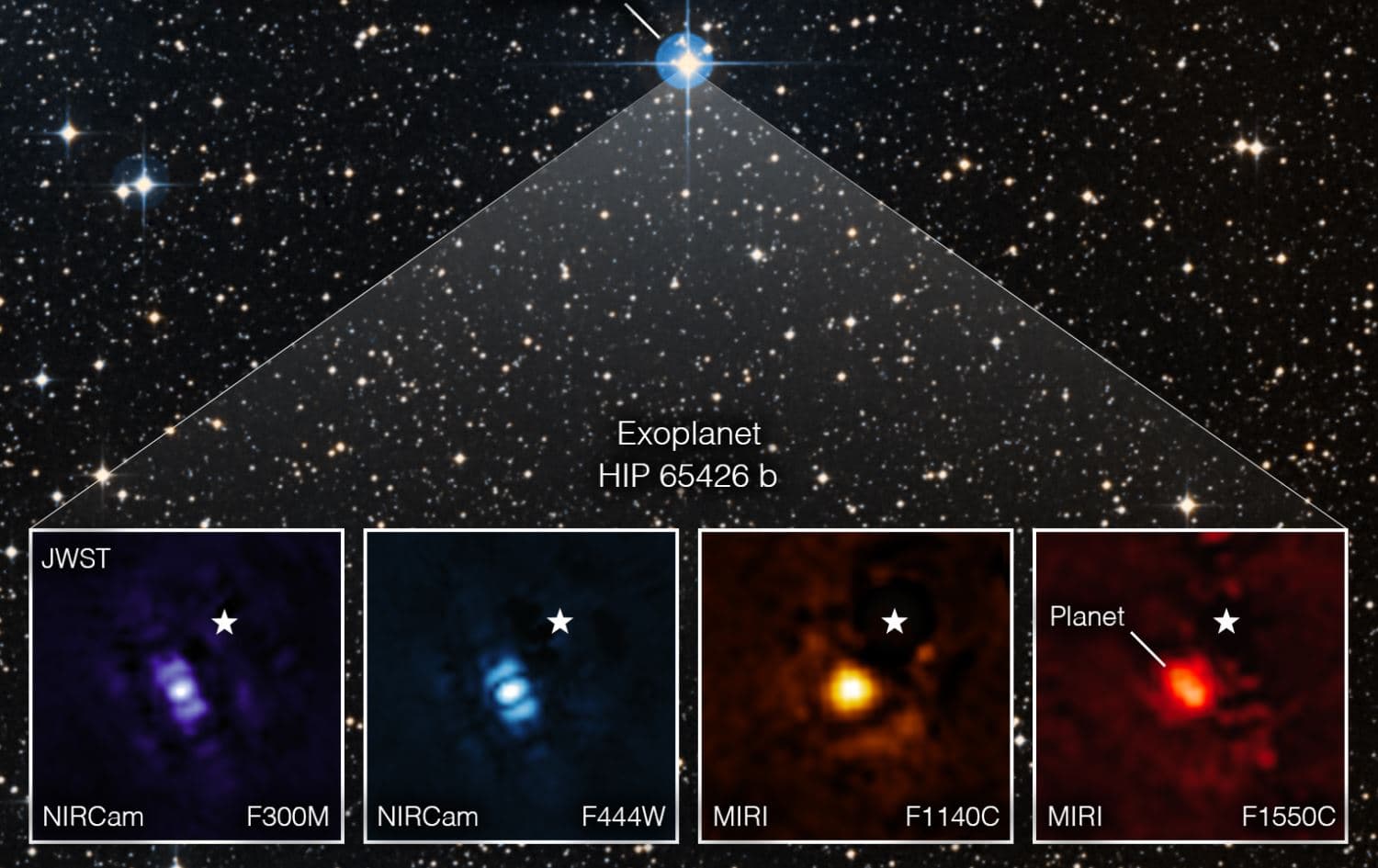 صورة للكوكب خارج المجموعة الشمسية، NASA